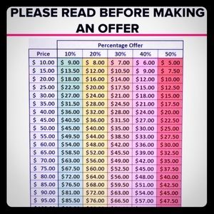 Before making an offer...